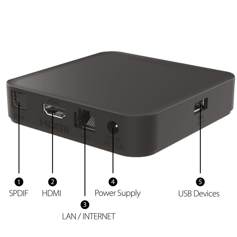 strong leap s3 android tv 4k uhd
